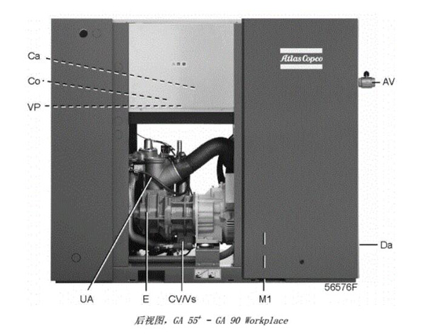 阿特拉斯ga55-ga90喷油螺杆空压机后视图