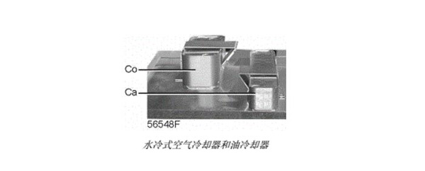 阿特拉斯水冷式空压机冷却器