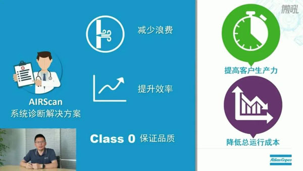 阿特拉斯·科普柯airscan压缩空气系统诊断尊龙凯时平台入口的解决方案