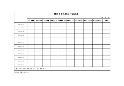 螺杆空压机运行记录表模板