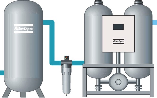 阿特拉斯双塔吸附式干燥机安装指南